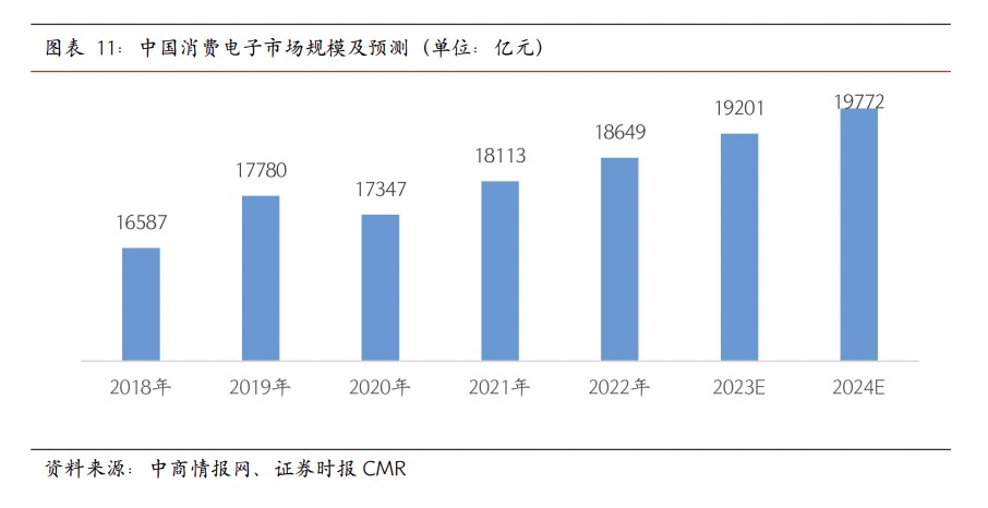 兴瑞科技涨203%成交额302833万元主力资金净流入12538万元(图1)