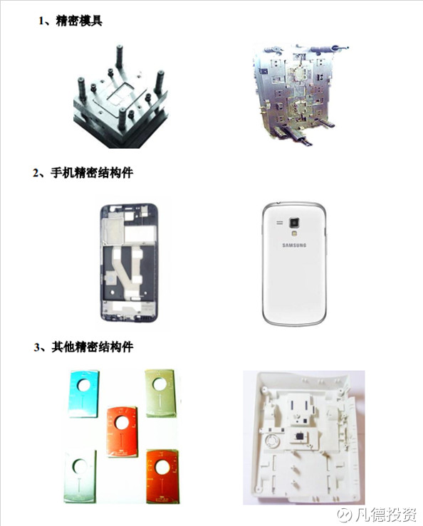 2026中国注塑模具行业市场：精密化、智能化、绿色化与材料创新“四轮驱动”(图1)