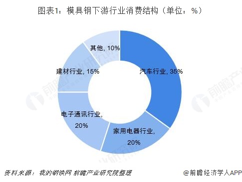 2026年上海AI智能宠物自动鲜食机设计公司口碑公司汇总(图1)