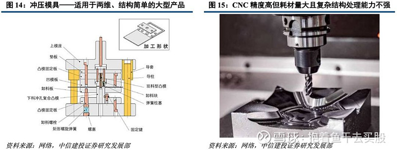 “像狗一样跑过来”被罚20万罗技在中国却卖得更好了(图1)