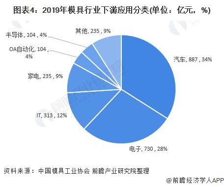【免费领票】TCT深圳展10月14-16日开幕参观攻略重磅发布！前沿3D打印与重磅论坛齐聚大湾区附交通论坛活动(图1)